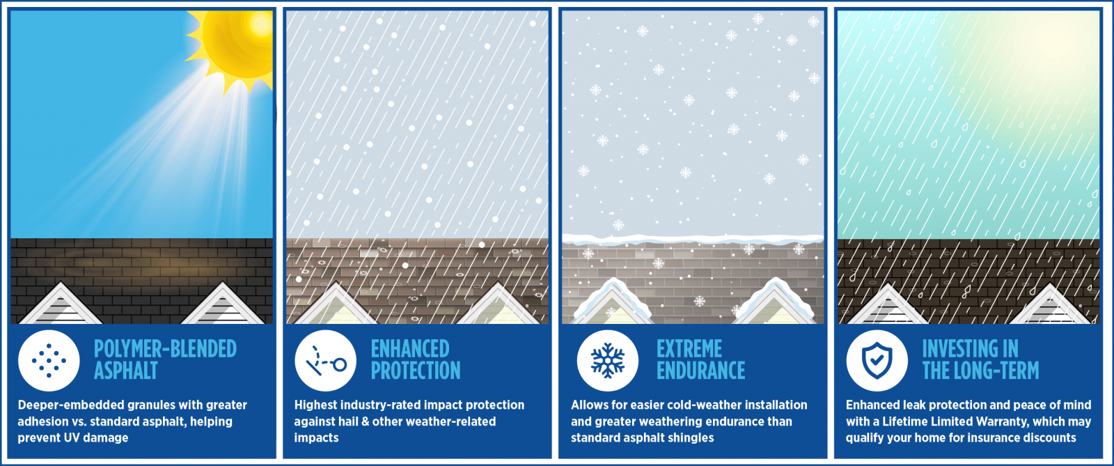 Hasheider Roofing and Siding Images