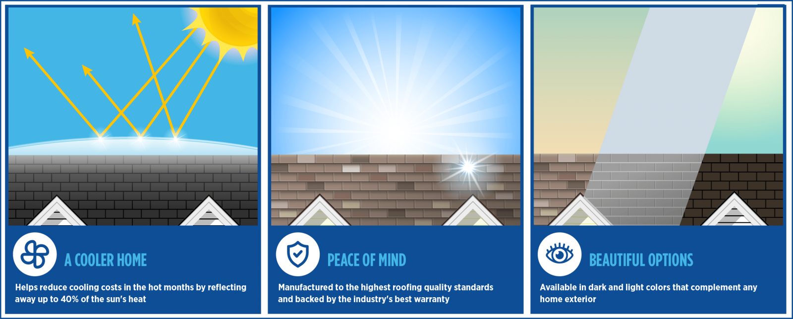 Hasheider Roofing and Siding Images