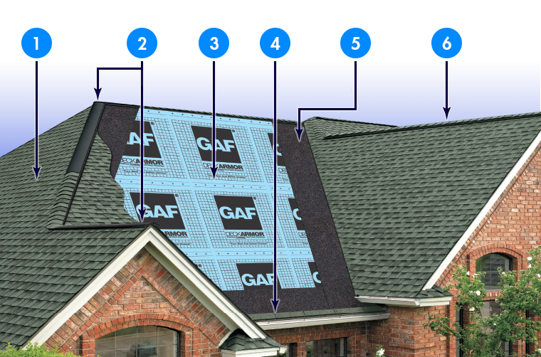 Hasheider Roofing and Siding Images